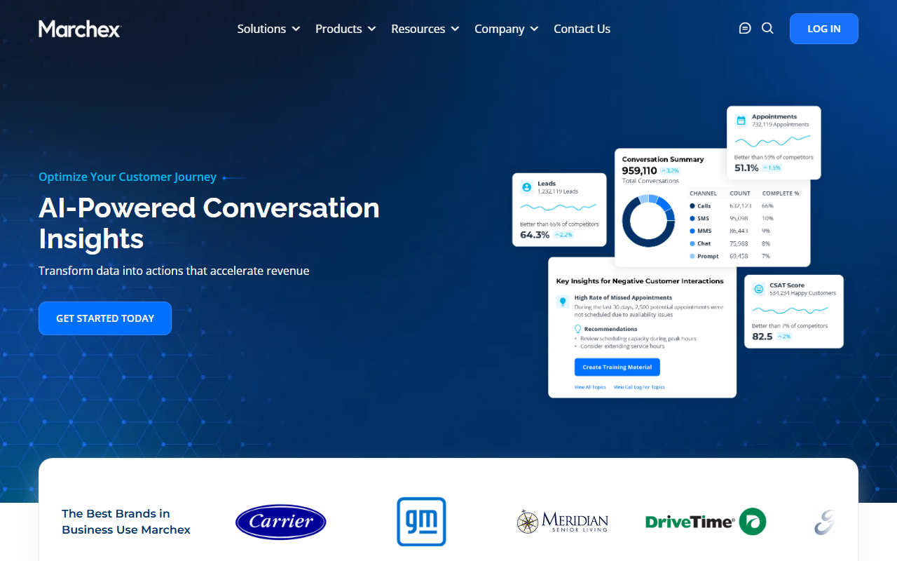 Screenshot of the Marchex homepage captured for this catalog entry